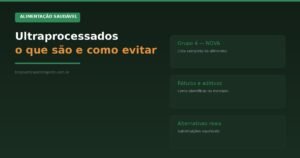 Ultraprocessados — o que são, lista completa e como evitar